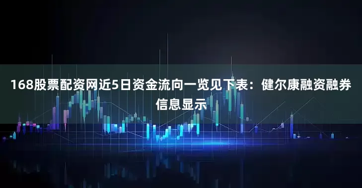168股票配资网近5日资金流向一览见下表：健尔康融资融券信息显示